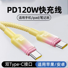 �u׃�pType-c������120W����m���O���A��С�׹Pӛ���֙C��늾�6A