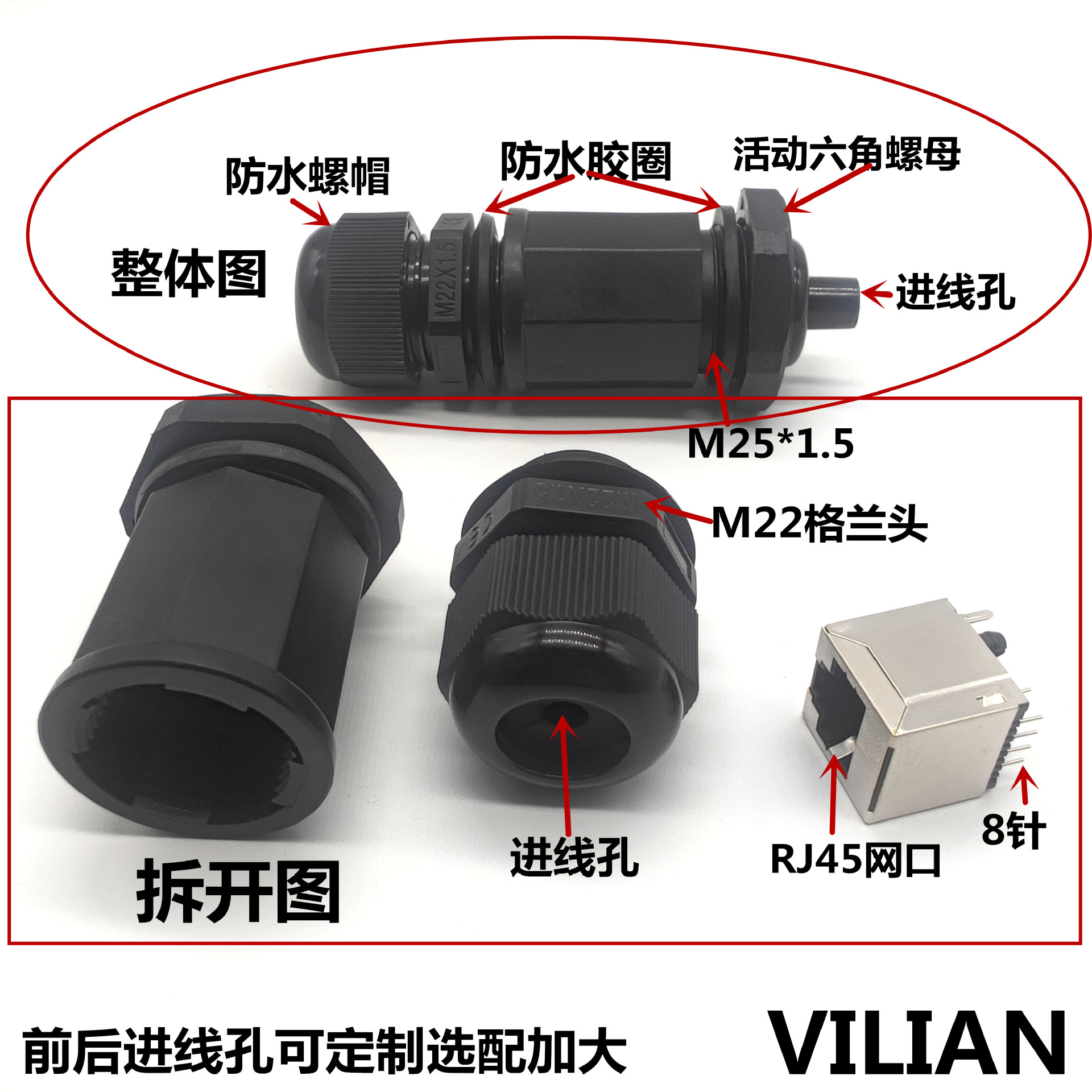 M16M20M22M25L8P8C̫ͨRJ45ˮ