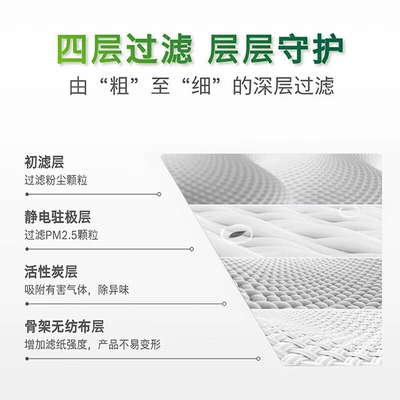 Set Activated Carbon Filter Car – Air conditioning filter