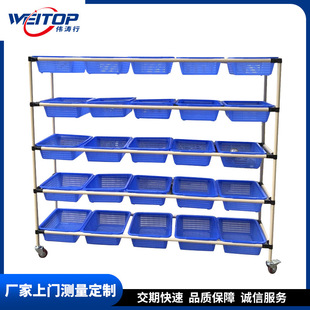 Nationwide Direct Sales Wholesale lean line bar multi-layer trolley four-layer warehouse picking truck E-Commerce sorting car