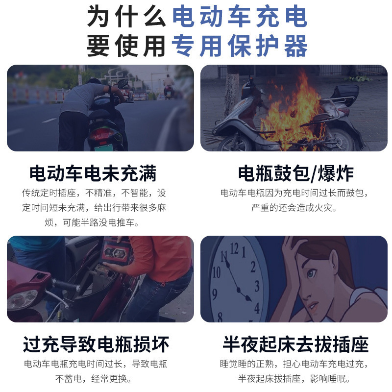 Protector de toma de carga de vehículo eléctrico apagado automático anti-sobrecarga placa de tracción de cable inteligente de carga de batería línea de cinta