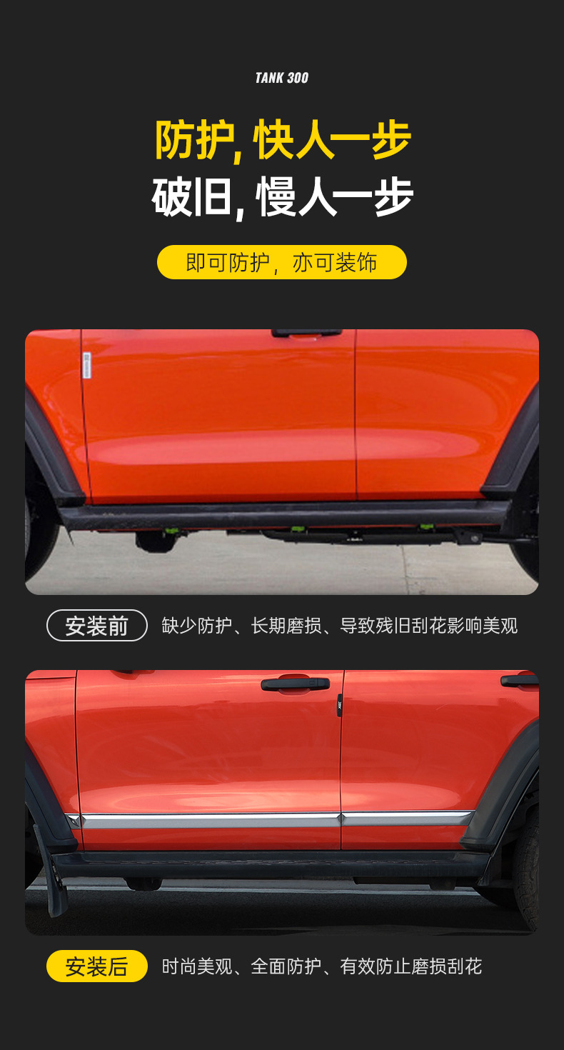 Suitable for 20-25 Models of Tank 300 Modified Body Trim Strips, Wey Car Door Bright Strips, Anti-Scratch and Anti-Collision Decorative Parts