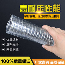 puʳƷ���o���oζ����䓽zܛ��ݔ�ƴ�ݔ��ʳ����Һ�wݔ��͸��ܛ��