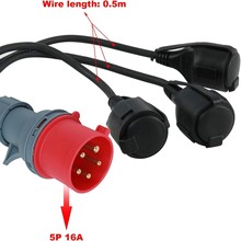 CEE�m�����Դ��32A�D�WҎ���^��ʽβ��һ�������L��