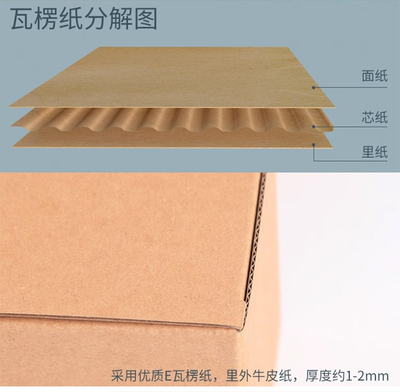 牛皮瓦楞盒详情_05