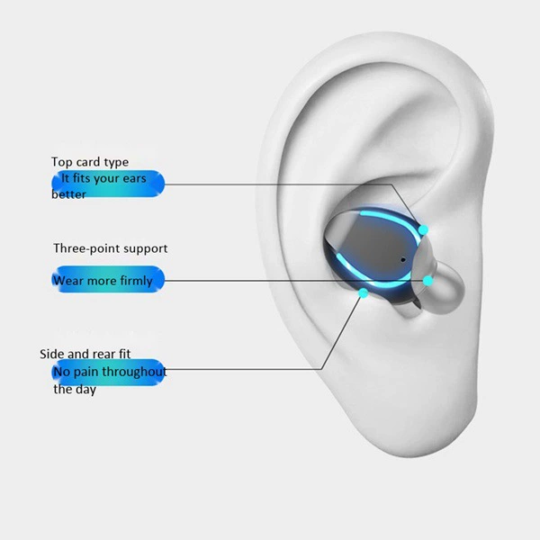 Новые беспроводные Bluetooth наушники с шумоподавлением и задержкой для киберспорта, бега, игр, дальнего действия