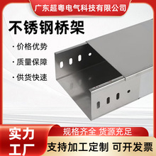 201/304���P䓘����\�X�Ͻ𾀲۷����������\���ܲ�ʽ����