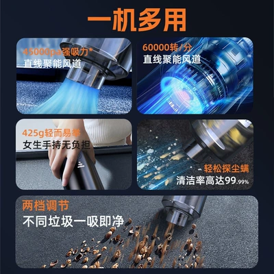 Tozsoranlar Home Use, Portable Car Vacuum