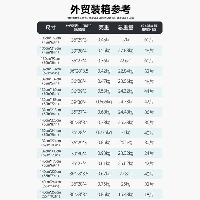 アマゾンクロスボーダー紹興完成品カーテン全遮光日焼け止め高精密対外貿易代発カースト卸売り|undefined