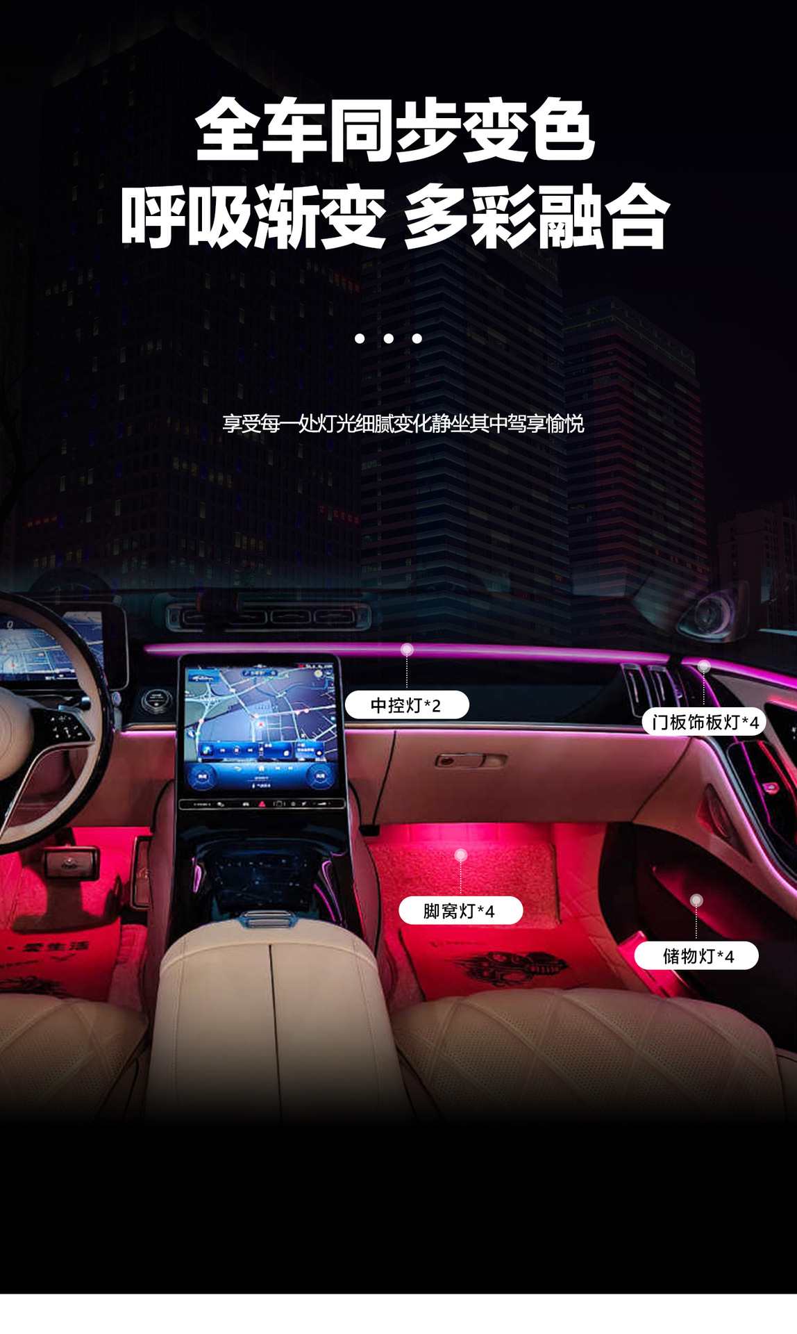 Car Ambient Light Mercedes-Benz S-Class-W223-2021-2025