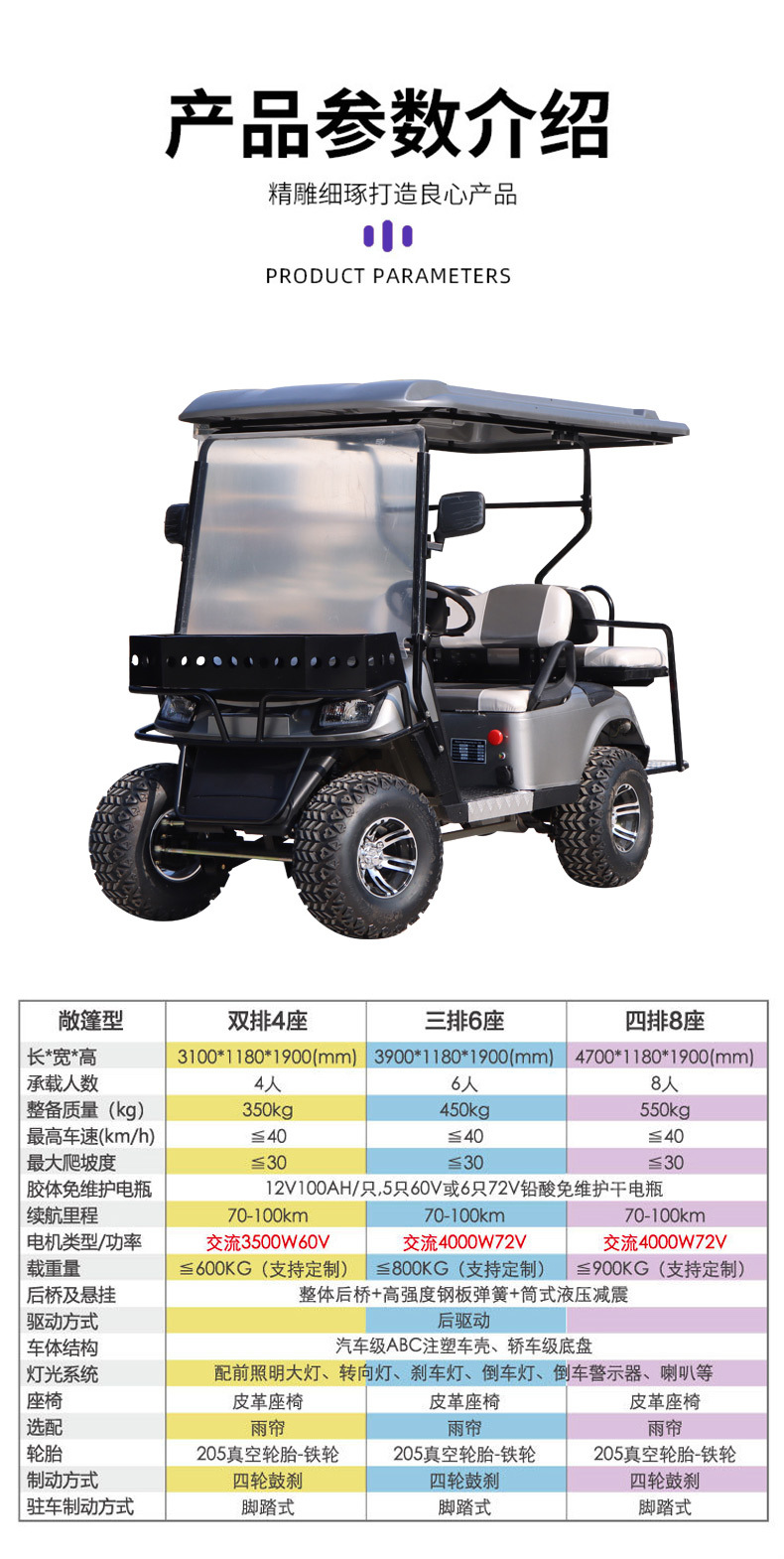 Electric Golf Cart 4-Seater Sightseeing Car Hotel Scenic Spot Playground Tourist Swing Car Property Viewing Car