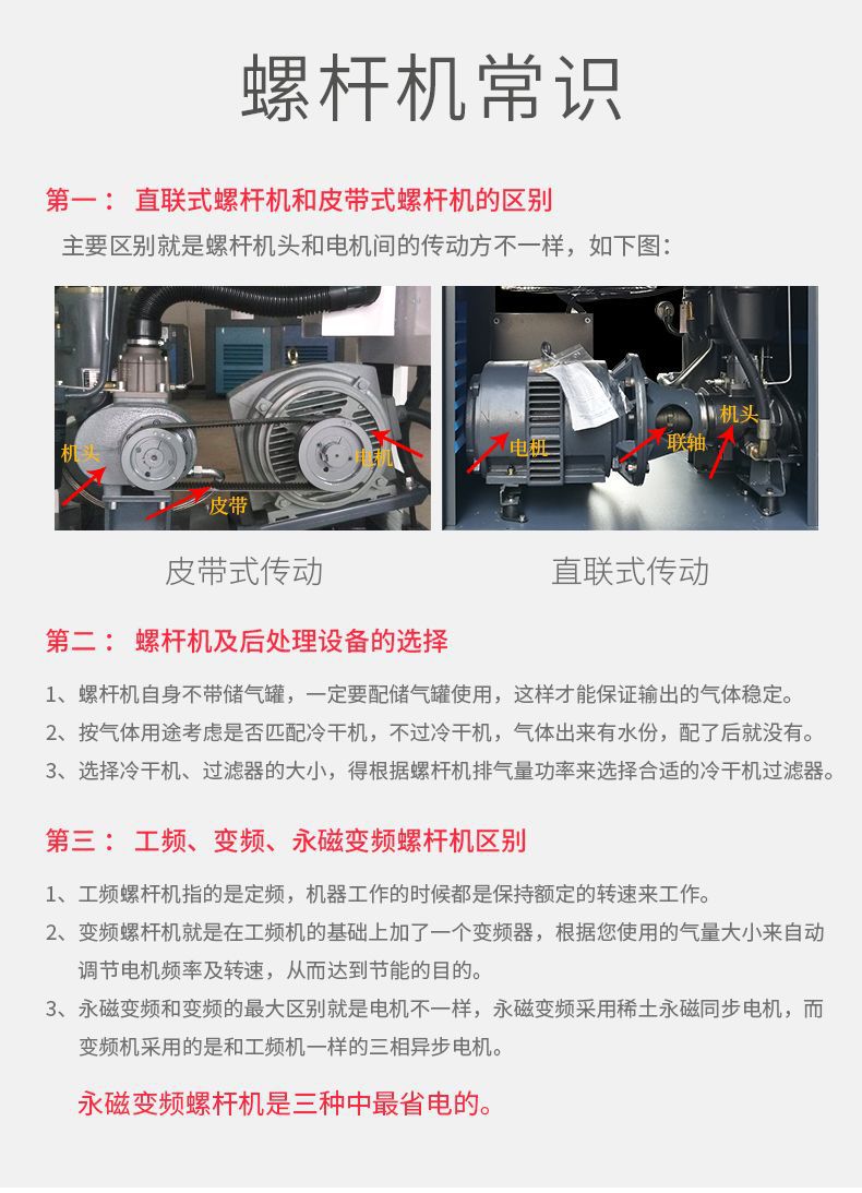 【Panrui】Permanent Magnet Variable Frequency Screw-Type Air Compressor Industrial Screw Compressor Air Pump 7.5/11/15/22/3