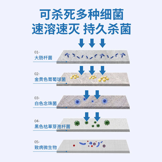 Swimming pool disinfection water treatment agent trichloroisocyanuric acid disinfection tablet Pu Shiba high-efficiency disinfection 50KG/barrel