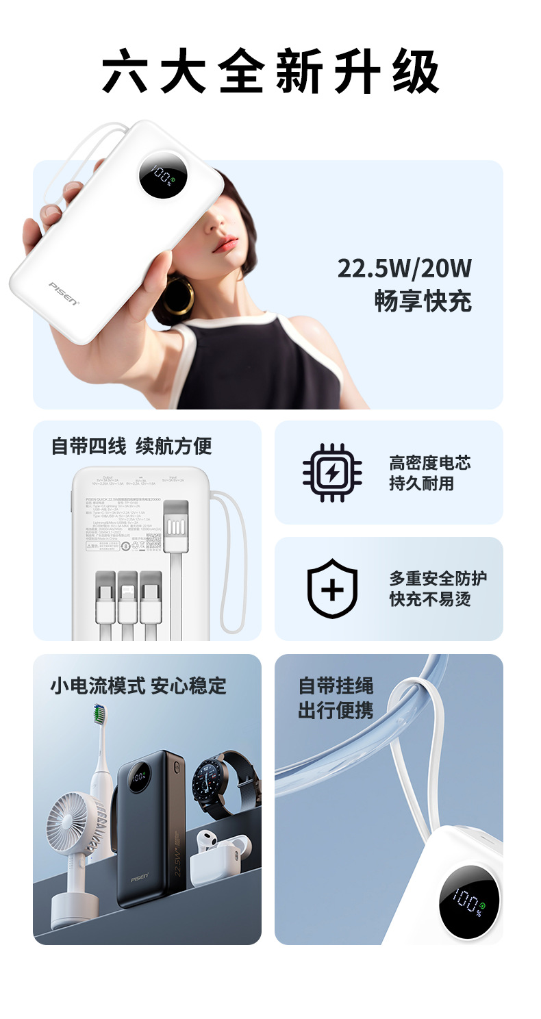 【親零】22.5W圓鏡面四線屏顯快充電寶20000(TP