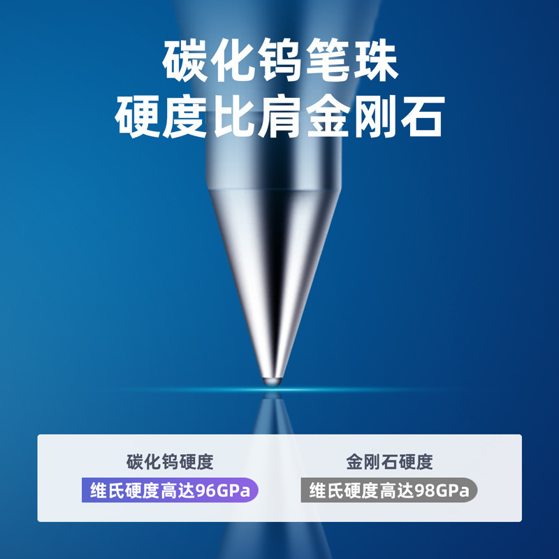 得力6600ES中性筆経典金抜帽水筆0.5黒色弾丸炭素筆事務サインペン|undefined
