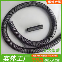 �ӹ����������A�z��ˮ�ܲ��P䓏���͸ˮ䓹ܽ��B��·������ˮ����