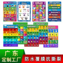 亚马逊热销儿童教育书房海报 覆膜抗撕裂字母天气数字儿童房挂画