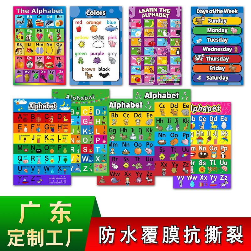 Amazon's Best-Selling Children's Educational Study Room Poster, Laminated Tear-Resistant Weather-Themed Digital Children's Room Canvas Painting