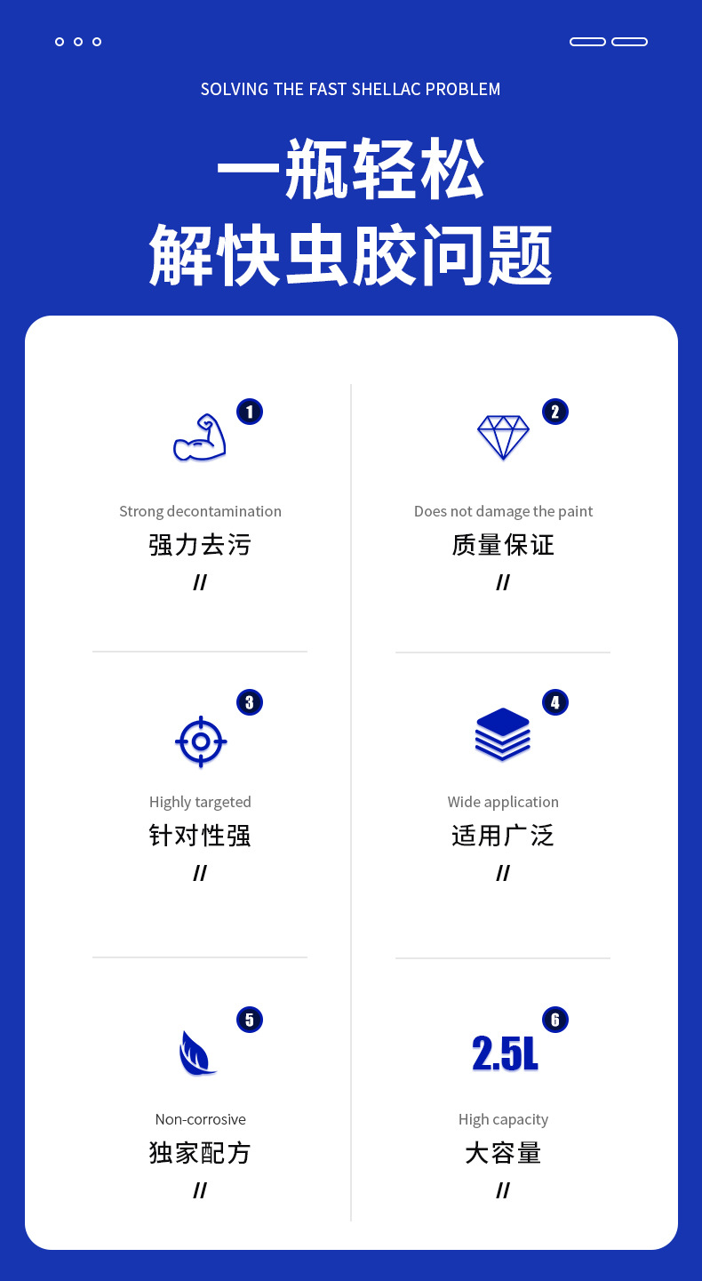 Shellac Gum Cleaner Car Bird Droppings Remover Car Wash Liquid Paint Surface Decontamination White Car Special Cleaning Agent Meijun