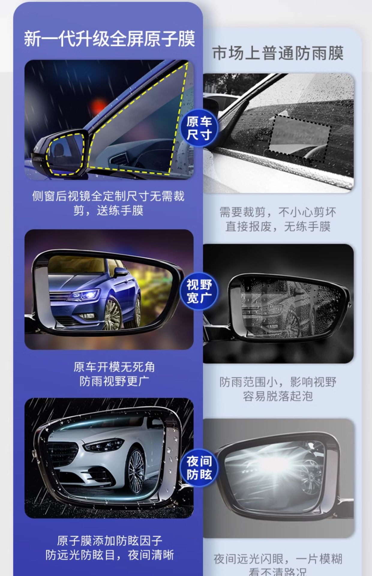 Car Rearview Mirror Rainproof Film Reversing Mirror Window Waterproof Film Rainy Day Car Reflector Rainproof Wholesale