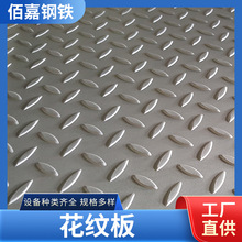 �����ϲ�Q235��\���y�彨�B�ӹ��ۏ��FƤ���_ƽ����������܈䓰�