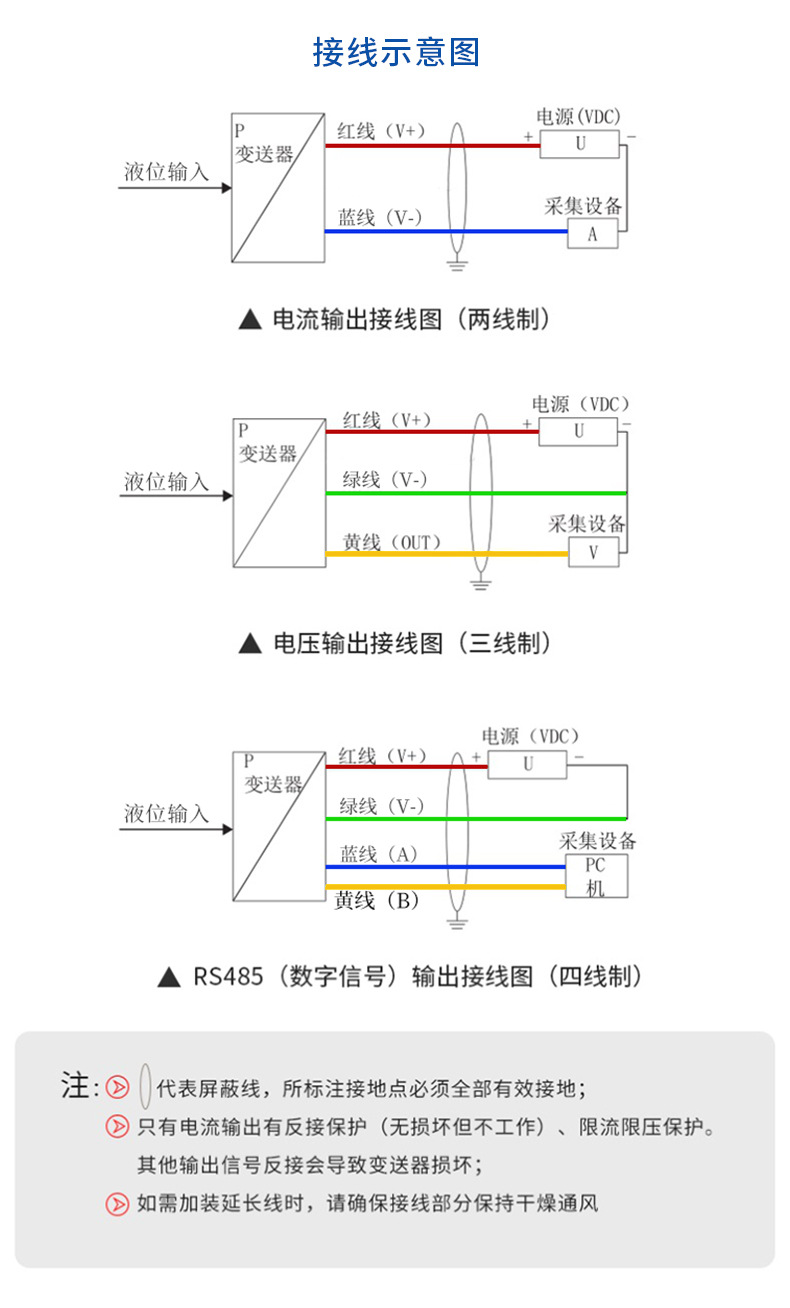 投入式液位计详情3_03.jpg