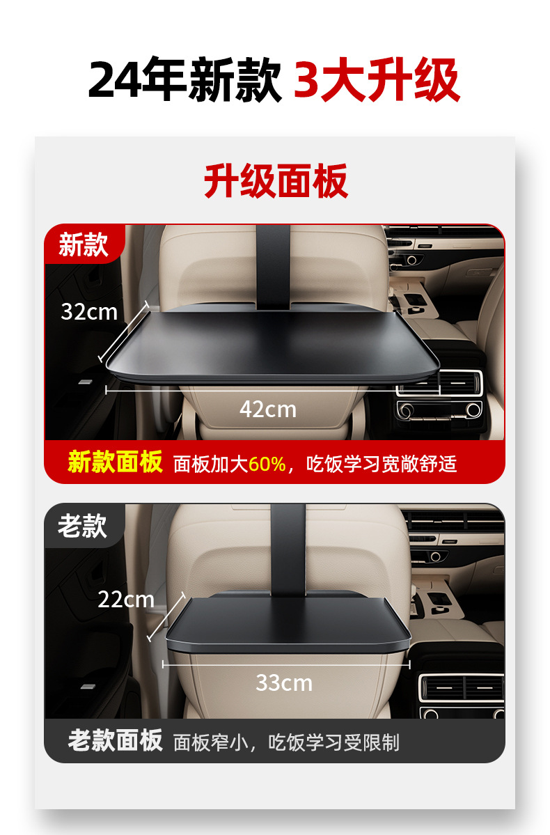 Car-Mounted Small Table Board, Foldable Dining Table Board for the Back Seat of the Car, Car Dining Table, Computer Stand Table
