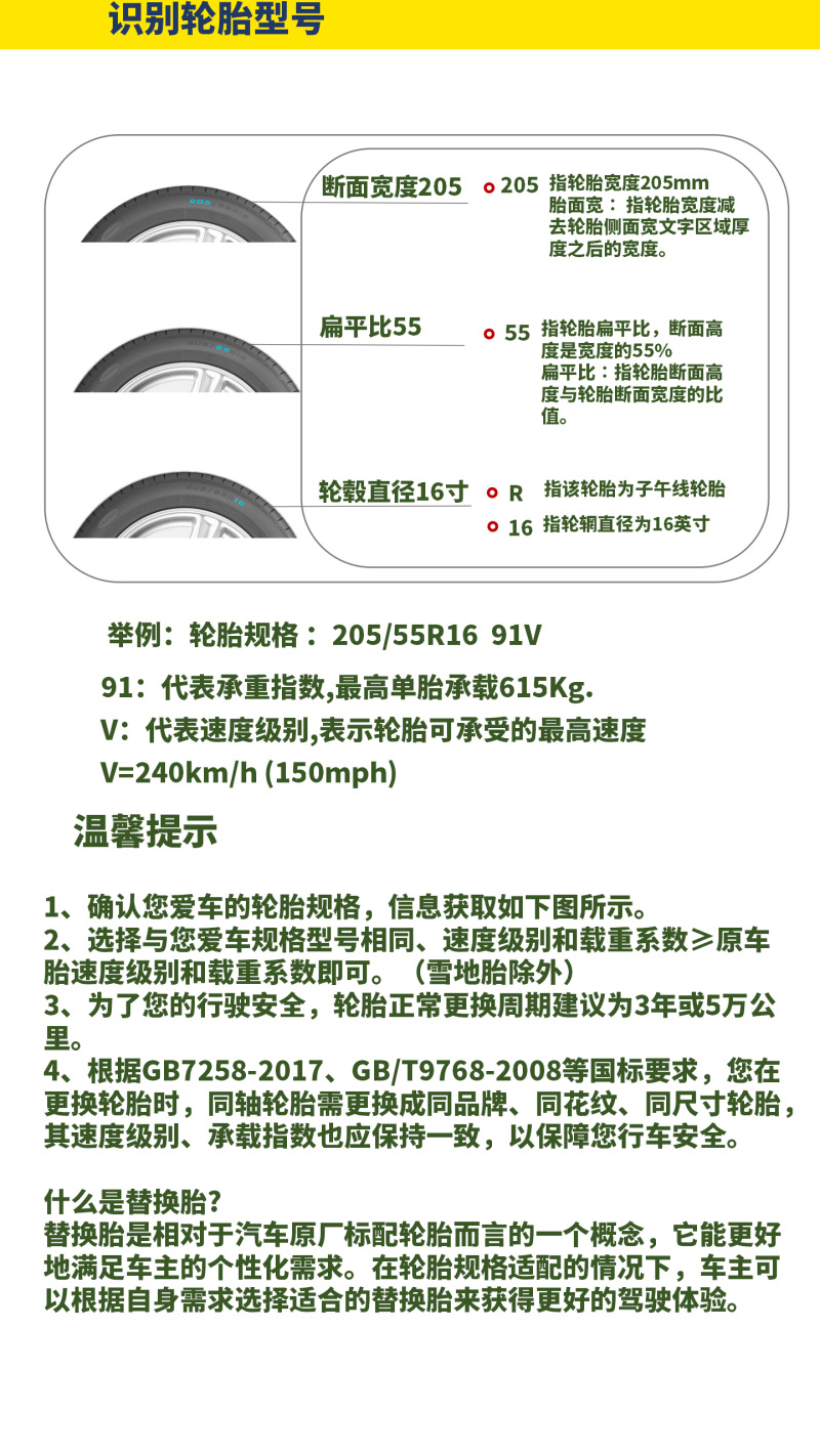 Dunlop Winter Snow Tires 235/50R17 96Q Dsx-2 Manufactured in 2024