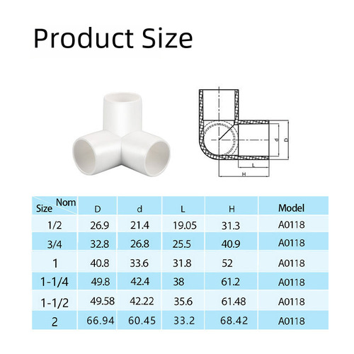 Amazon Schedule 40 US Standard Furniture Grade 3D Tee PVC Fitting