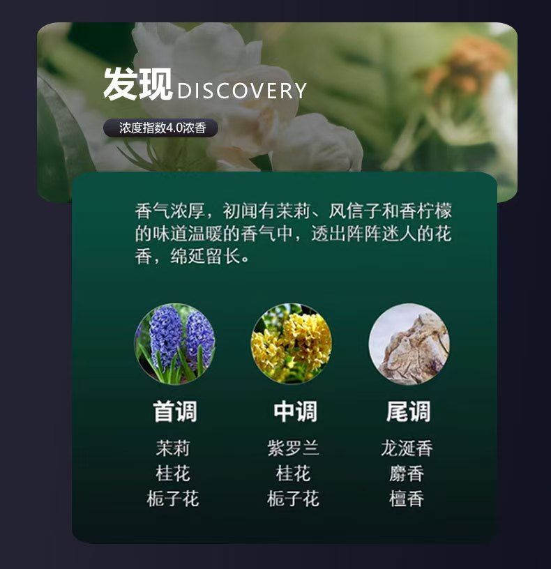 말라카이트 그린 발견