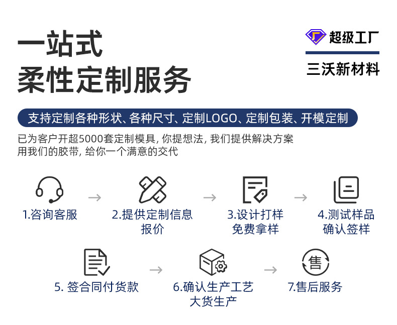 详情页框架-新_18