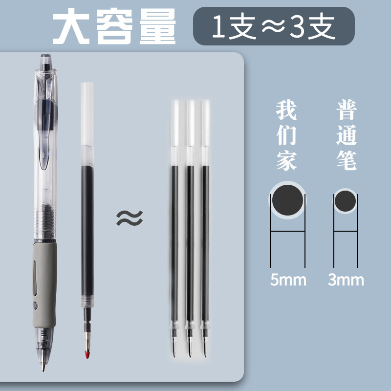 Gp押し式中性ペン速乾0.5黒色弾丸大容量オフィスサインペンメーカー卸売り|undefined