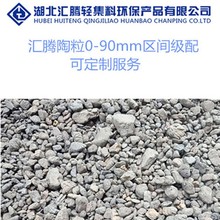 ������� �^�V���� �V�� 0-90mm�ɶ��Ʒ��չ��S���N��̖�������