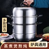 thickening stainless steel steamer double-deck three layers Use Soup steamer Electromagnetic furnace currency high-grade gift