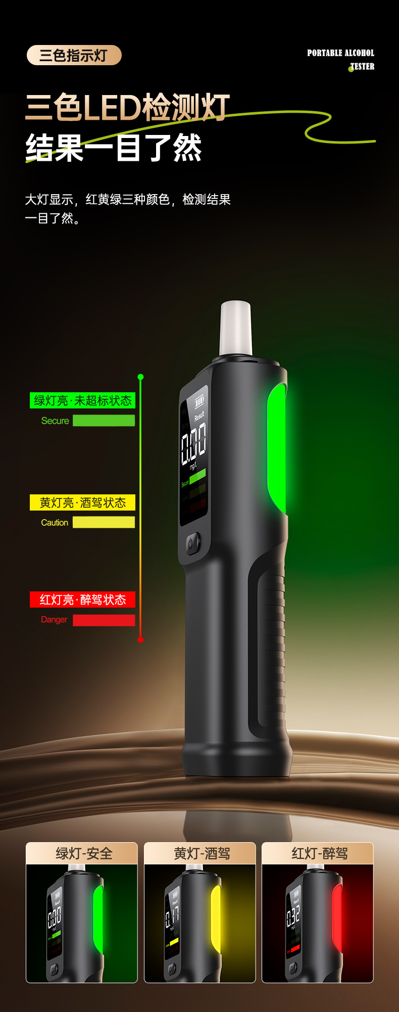 Cross-Border Alcohol Tester, Air-Blown High-Definition Digital Display Alcohol Tester for Drunk Driving, High-Precision Air-Blown Alcohol Detector for Overnight Alcohol Testing