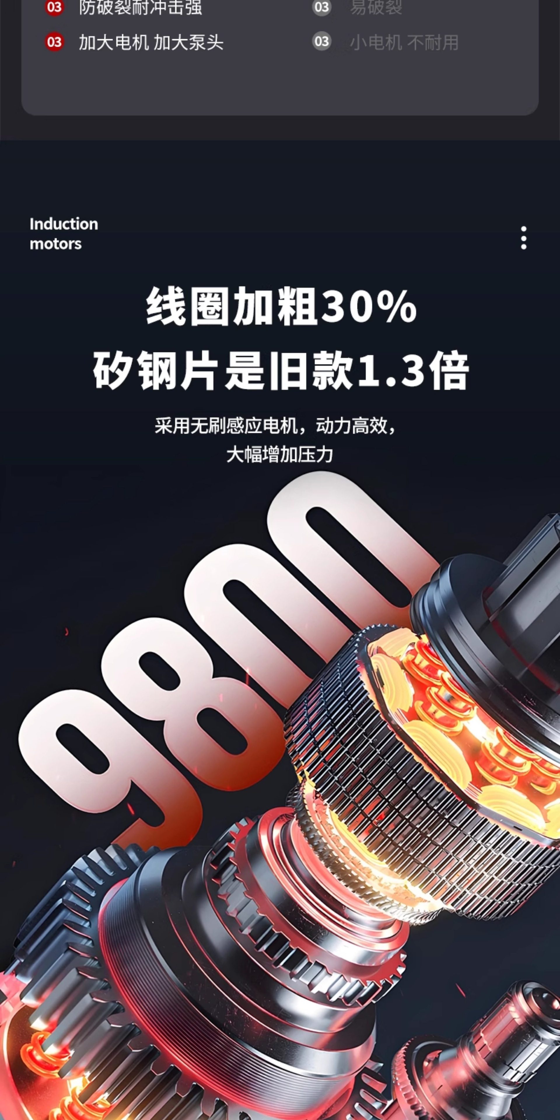 Black Cat High-Pressure Car Washer 220V Household High-Power Booster Cleaning Machine with Induction Motor and Floor Cleaning Water Gun