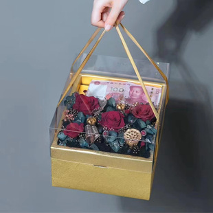 �n�Lȫ�������͸���r���Y�в廨ˇ�g���⻨���r�����b�����l