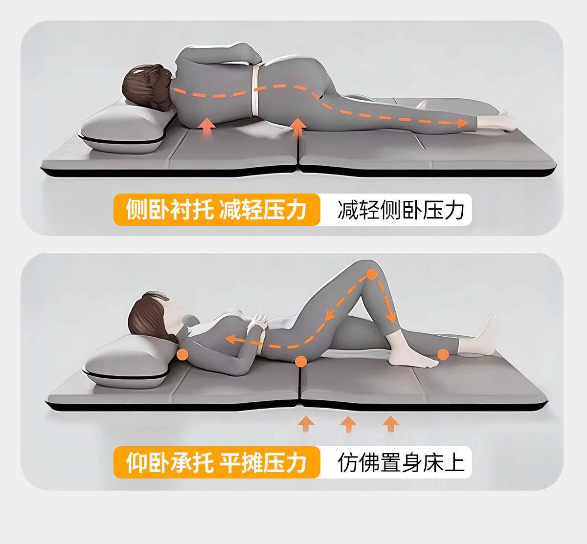 Car Rear Seat Sleeping Mat, Universal for Sedans and Suvs, Foldable Portable Non-Inflatable Thickened Leather Car Mattress
