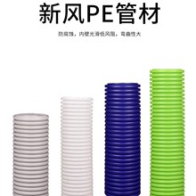 ���L75-110pe��ͨ�L�ܿ��{���Lͨ�Lܛ�ܲ��y�ܵ��ş��ܴ�ڏ����L