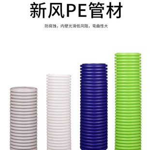 75-110mm PE���Lͨ�L�� ���{���L�� ���y�ܵ� �ş��� ��ڏ����L