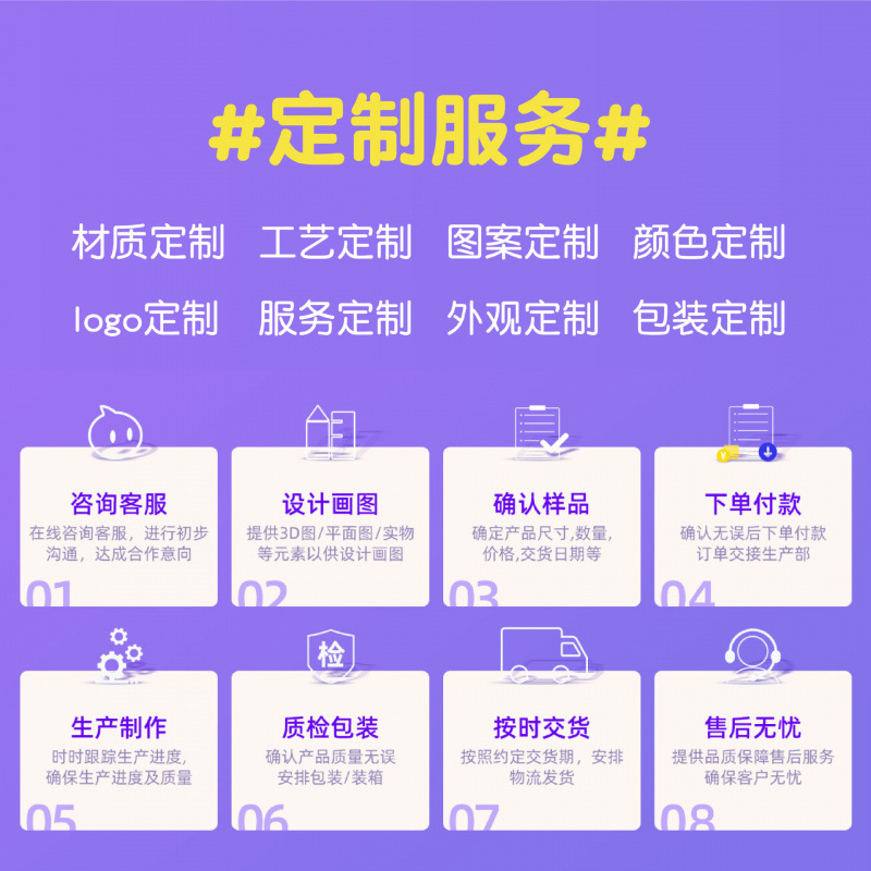 Explosión transfronteriza aire frito plato de horneado de silicio resistente a altas temperaturas plegable fácil de limpiar cojín de plato de horneado de silicio redondo