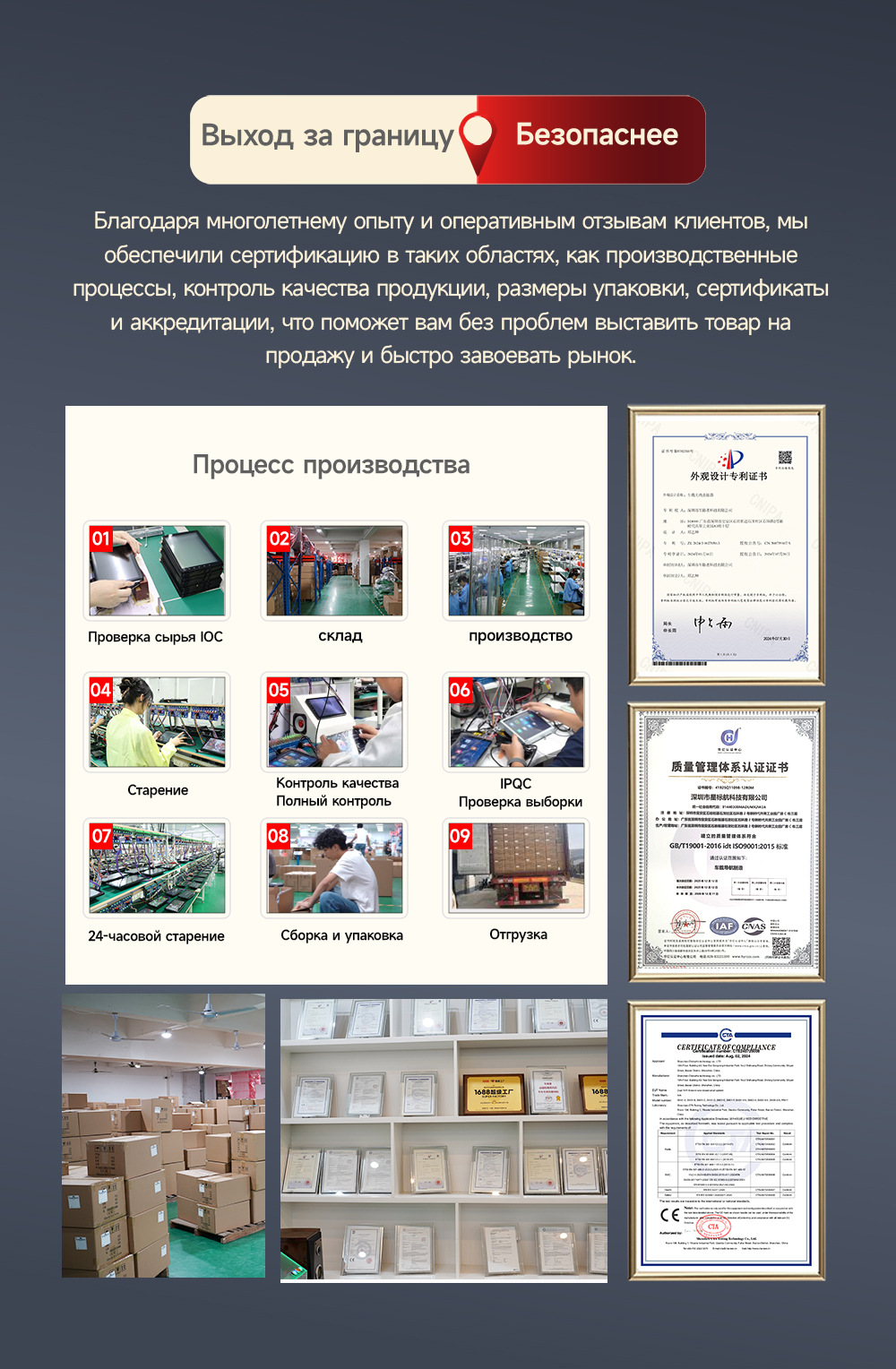 Lada Smart Android Car Navigation System Автомобиль Навигатор
