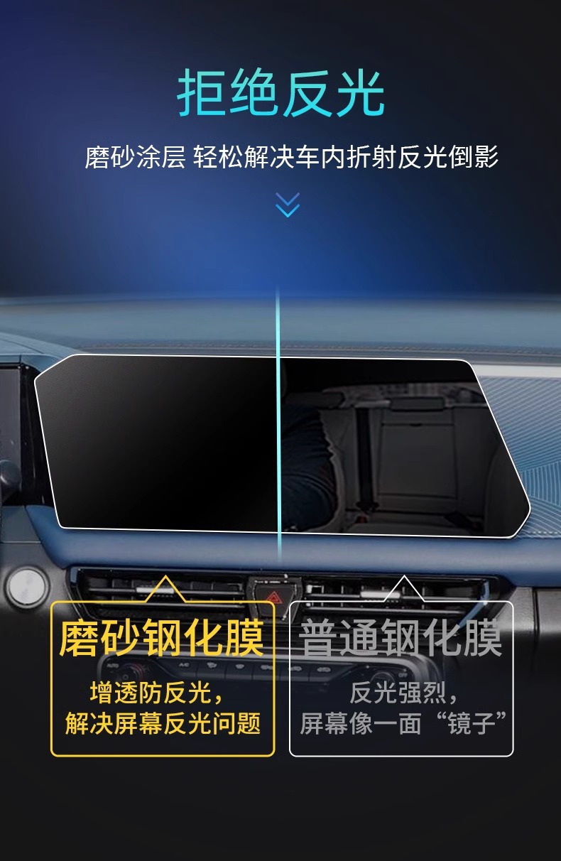 2023 Gac Trumpchi GS3 Tempered Film Car Navigation Screen Central Control Film Frosted 23 Decorative Speed