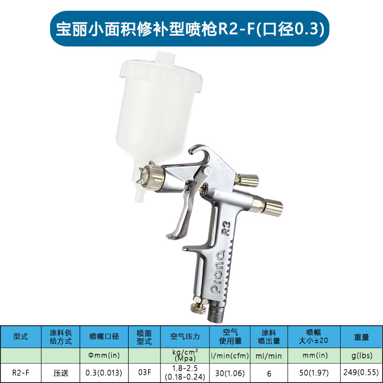 Prona����R2-F/R����Ϳ������С���޲����Բ������С�������ǹ