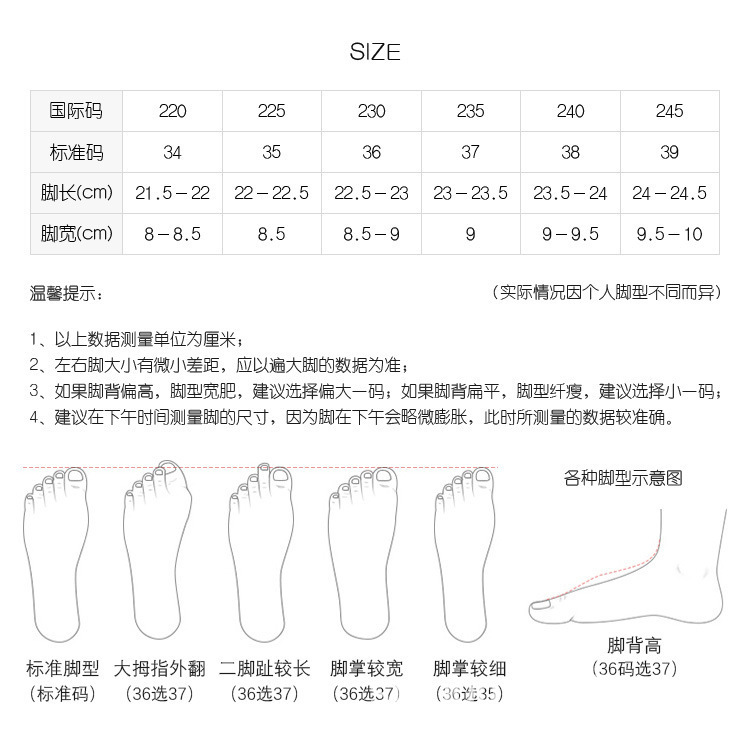 尺码