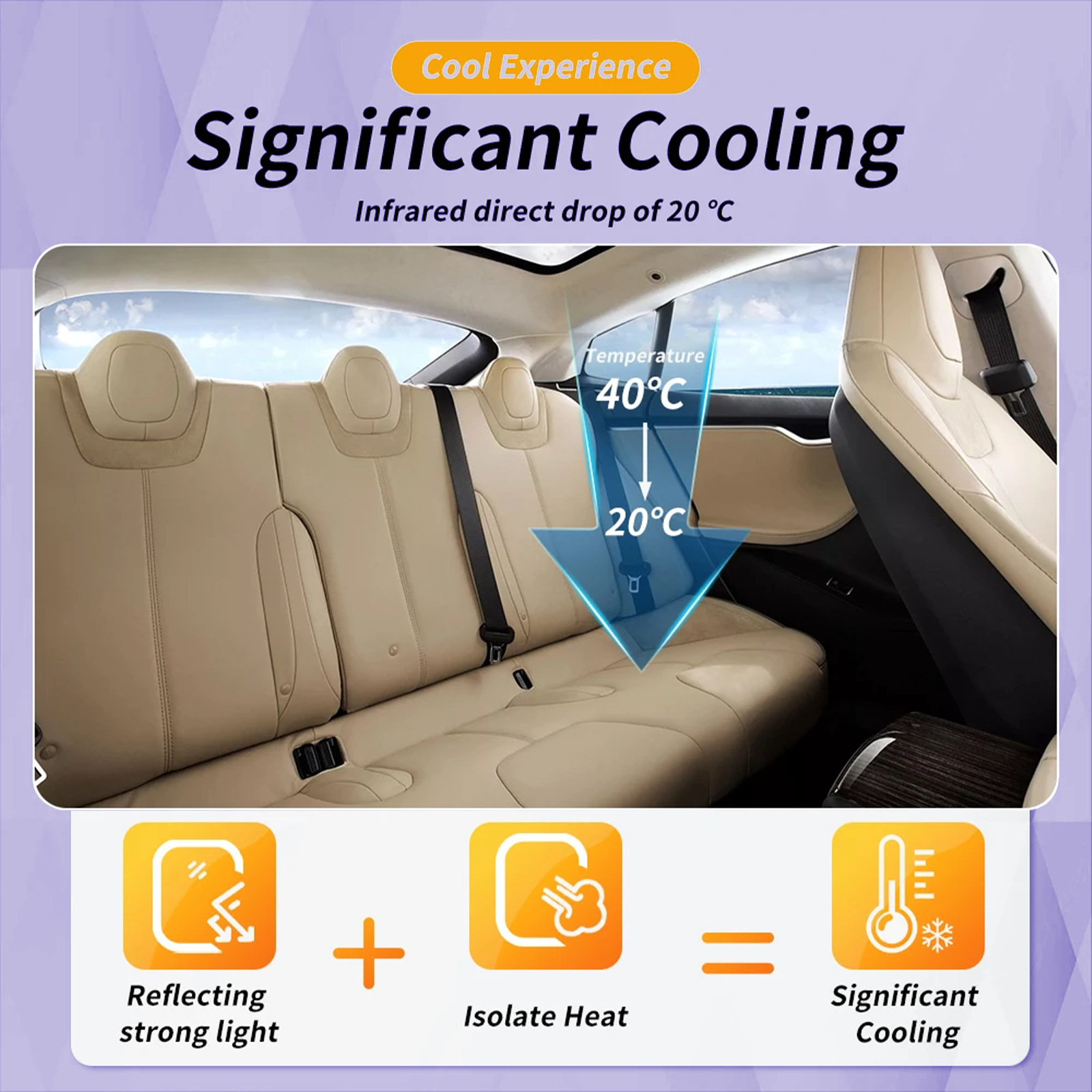 Cross-border exclusive for 2020-2024 Tesla Modely3-TPU skylight ice armor black crystal ice armor film