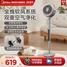 ��.�Ŀ՚�ѭ�h�ȼ�����L����������b���Z��ֱ��녶�ϵ��GDH24RS