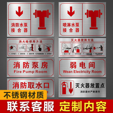 消防水泵接合器標識牌噴淋室外接合器不銹鋼室外消防栓地下指示牌