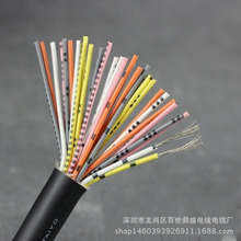 20о���������|TRVV20*0.5��朌��� ��������1000�f�β���