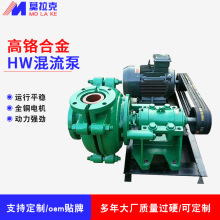 HW混流泵防洪抽水机水库排水泵灌溉电动水泵农用潜水泵自吸泵